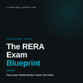 The RERA Exam Blueprint